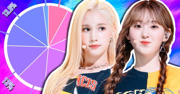 Un regard approfondi sur les mises en page de lignes pour toute la discographie de Kep1er jusqu’à présent