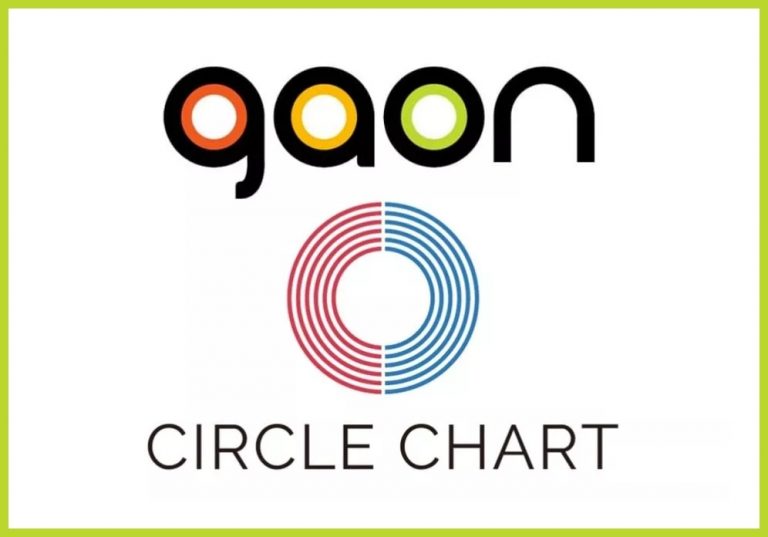 Circle Chart Has Released Their 2022 Physical Album Export Data Review — Here Is How K-Pop Album Sales Have Changed Worldwide