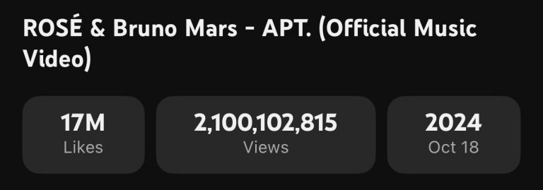 Rosé And Bruno Mars’ “APT.” Becomes 4th Fastest Music Video In History To Reach 2.1 Billion Views
