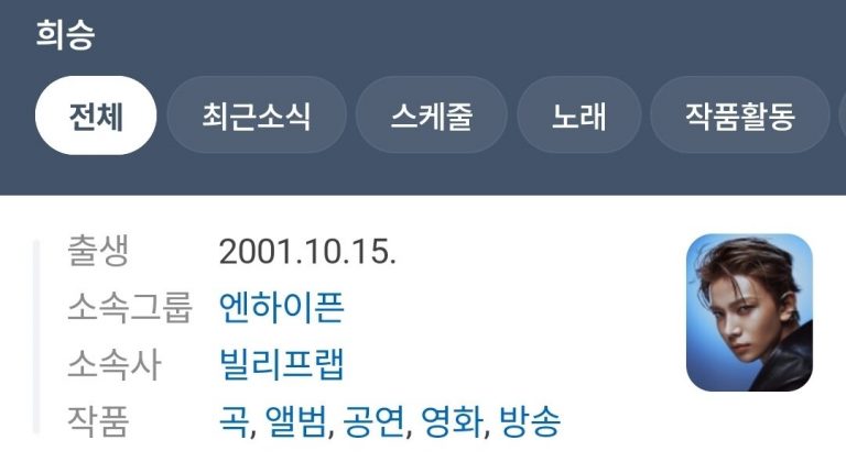 Controversy Continues Ten Days After Heeseung’s Departure From ENHYPEN