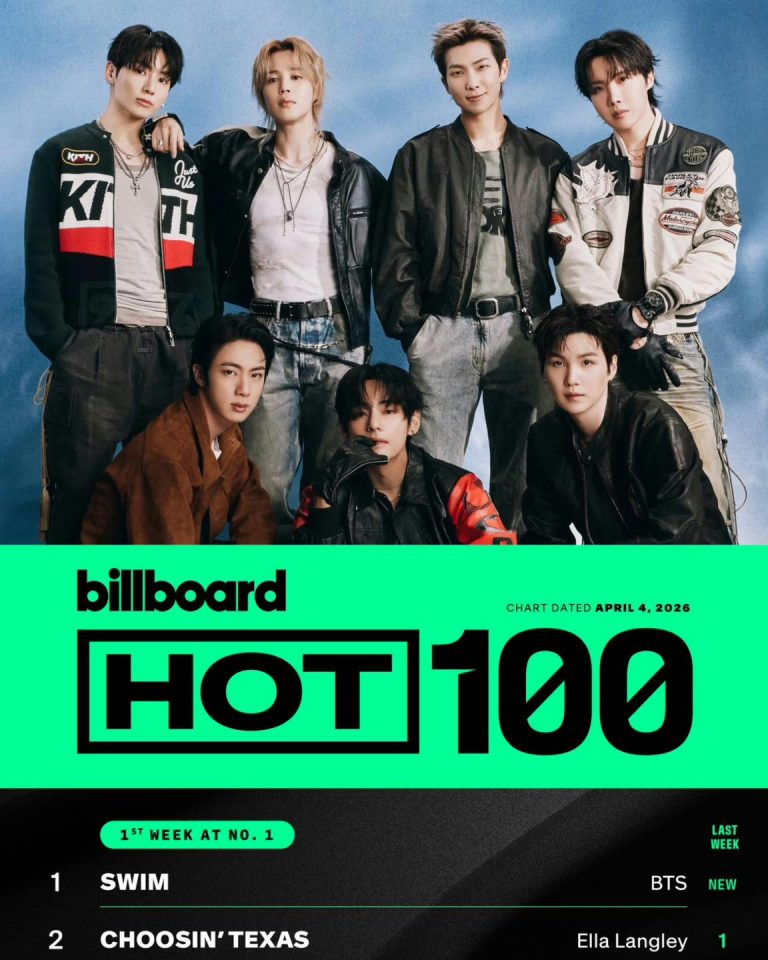 BTS Achieve Historic “Billboard All-Kill” With ARIRANG, Proving They Remain Unbeatable